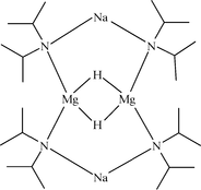 [Contents scheme]