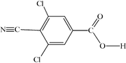 ln3011 scheme
