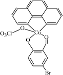 [Contents scheme]