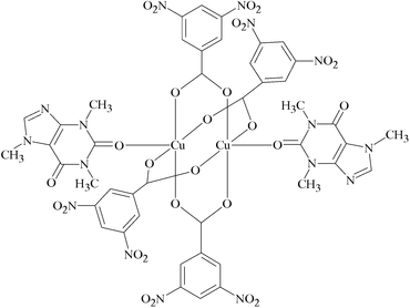 [Contents scheme]