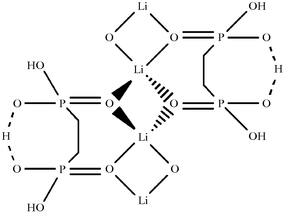 [Contents scheme]