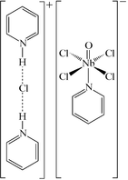 [Contents scheme]