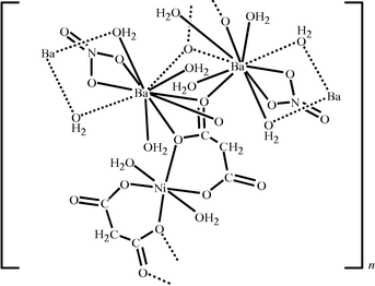 [Contents scheme]