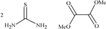 [Contents scheme]