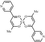 dn3015 scheme