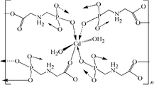 [Contents scheme]