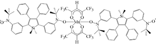 [Contents scheme]