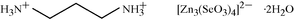 [Contents scheme]