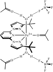 [Contents scheme]