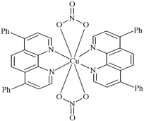 [Contents scheme]