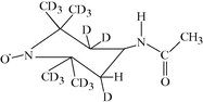 [Contents scheme]