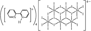 sq3025 scheme