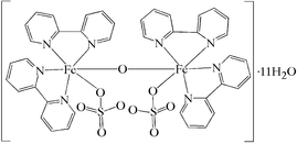 bg3017 scheme