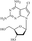 [Contents scheme]