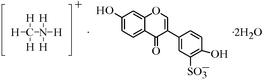 gg3002 scheme
