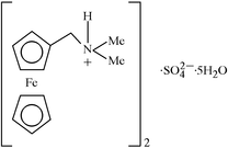 [Contents scheme]