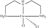 [Contents scheme]