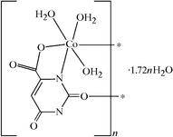 [Contents scheme]