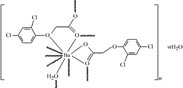 [Contents scheme]