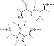 [Contents scheme]