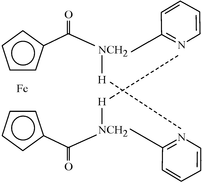 [Contents scheme]