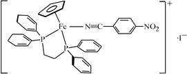 [Contents scheme]