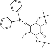 [Contents scheme]