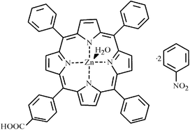 [Contents scheme]