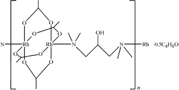 [Contents scheme]