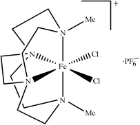 [Contents scheme]