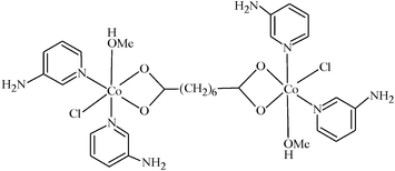 [Contents scheme]