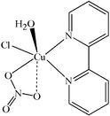 [Contents scheme]