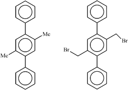 gg3053 scheme