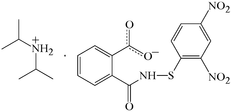 [Contents scheme]