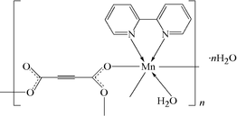 [Contents scheme]