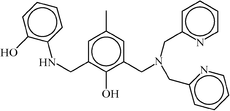 [Contents scheme]