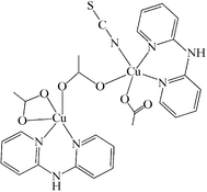 [Contents scheme]
