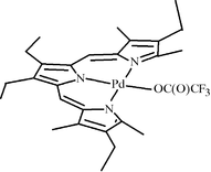 [Contents scheme]