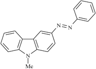 [Contents scheme]
