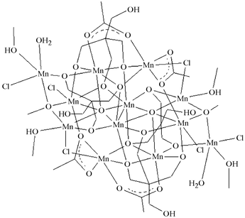 [Contents scheme]