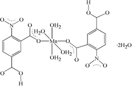 [Contents scheme]