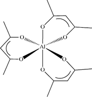 [Contents scheme]