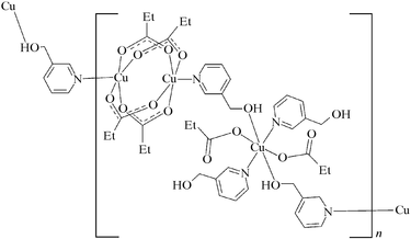 [Contents scheme]