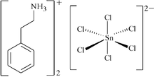 bm3024 scheme