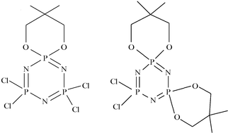 gd3078 scheme