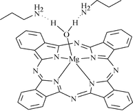 [Contents scheme]