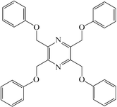 ga3041 scheme