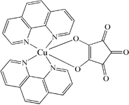 gd3090 scheme