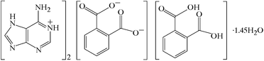 [Contents scheme]