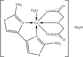 [Contents scheme]